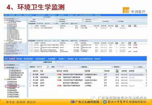 基于集成平臺(tái)的醫(yī)院感染實(shí)時(shí)監(jiān)控系統(tǒng)的建設(shè)與應(yīng)用——以華南醫(yī)院信息網(wǎng)絡(luò)大會(huì)為例